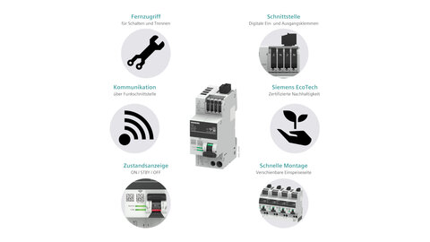 ©Siemens 2025. Alle Rechte vorbehalten